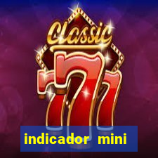 indicador mini indice b3